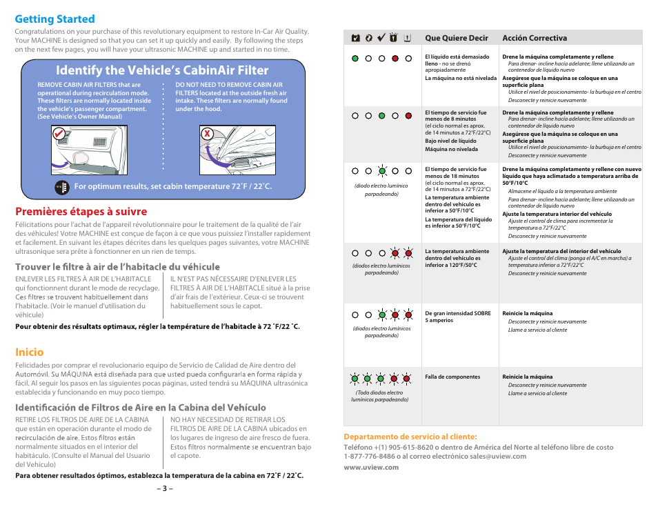 Identify the vehicle’s cabinair filter, Getting started, Premières étapes à suivre | Inicio | UView MiST II In-Car Air Quality System User Manual | Page 4 / 10