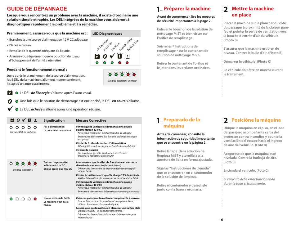 Préparer la machine, Mettre la machine en place, Preparado de la máquina | Posicióne la máquina, Guide de dépannage | UView MiST II In-Car Air Quality System User Manual | Page 7 / 10