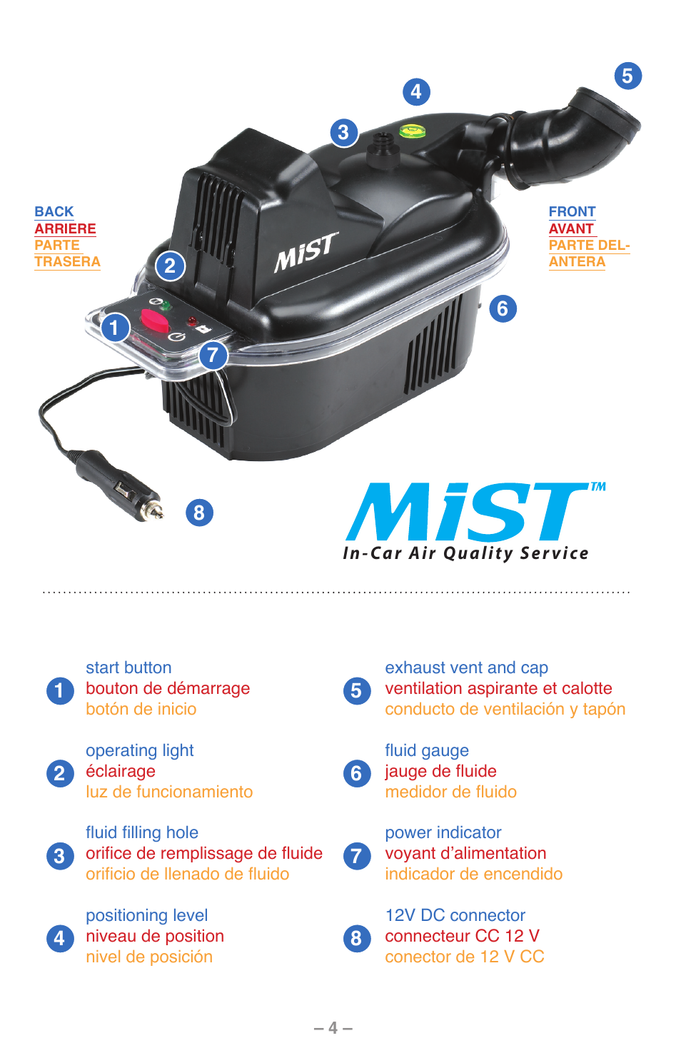 UView MiST In-Car Air Quality System User Manual | Page 5 / 16