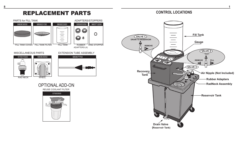 Replacement parts, Optional add-on, Control locations | UView Vacufill Coolant Exchanger User Manual | Page 3 / 6