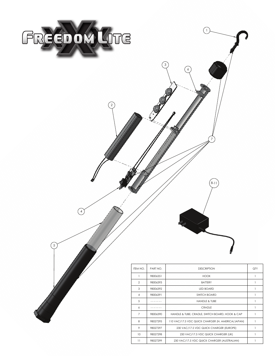 UView Freedom XXX Cordless and Rechargeable Trouble Light User Manual | Page 2 / 2