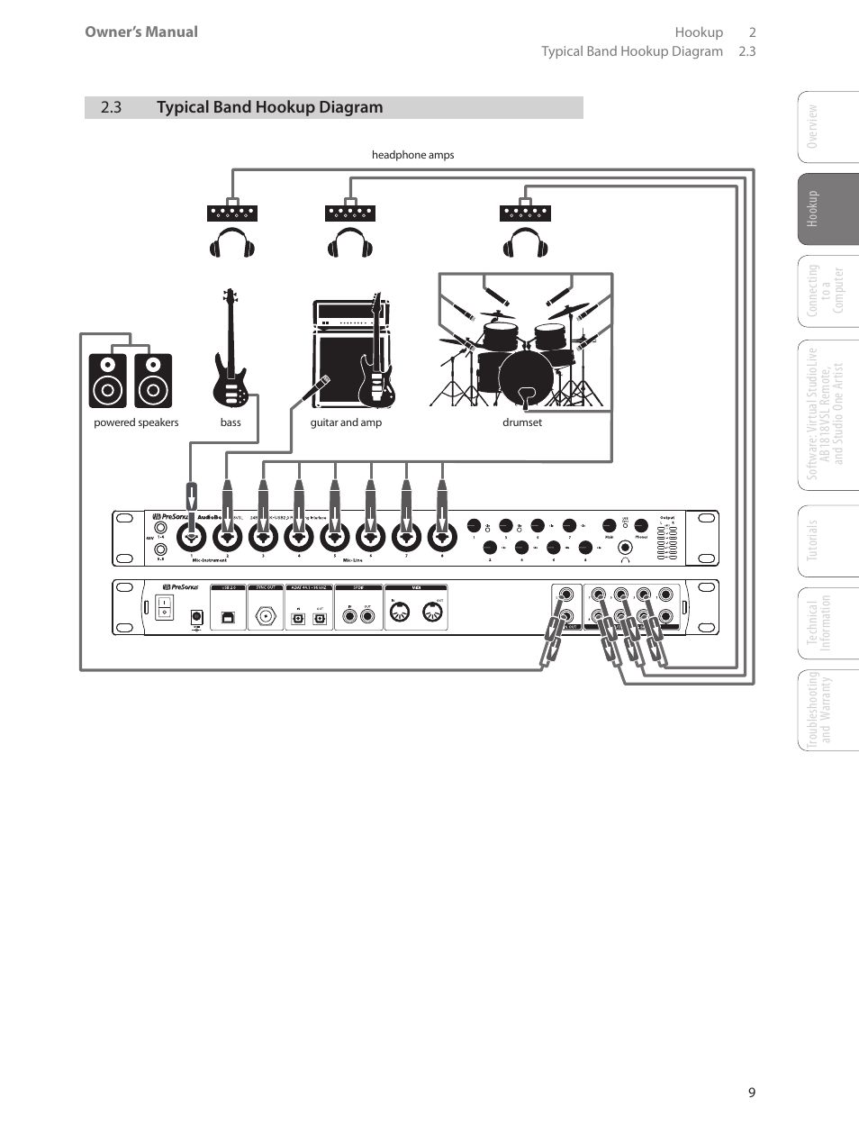 3 typical band hookup diagram, Typical band hookup diagram — 9 | PreSonus AudioBox 1818VSL User Manual | Page 15 / 100