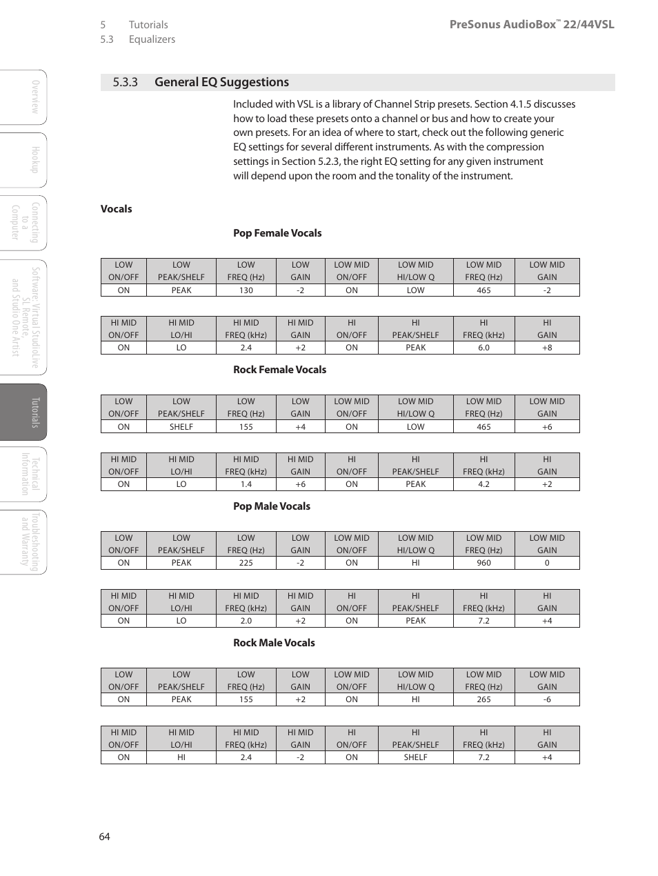 3 general eq suggestions, 3 general eq suggestions — 64, Presonus audiobox | 22/44vsl | PreSonus AudioBox 44VSL User Manual | Page 68 / 84