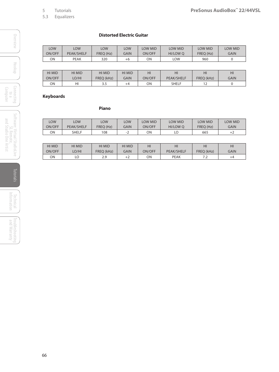 Presonus audiobox, 22/44vsl | PreSonus AudioBox 44VSL User Manual | Page 70 / 84