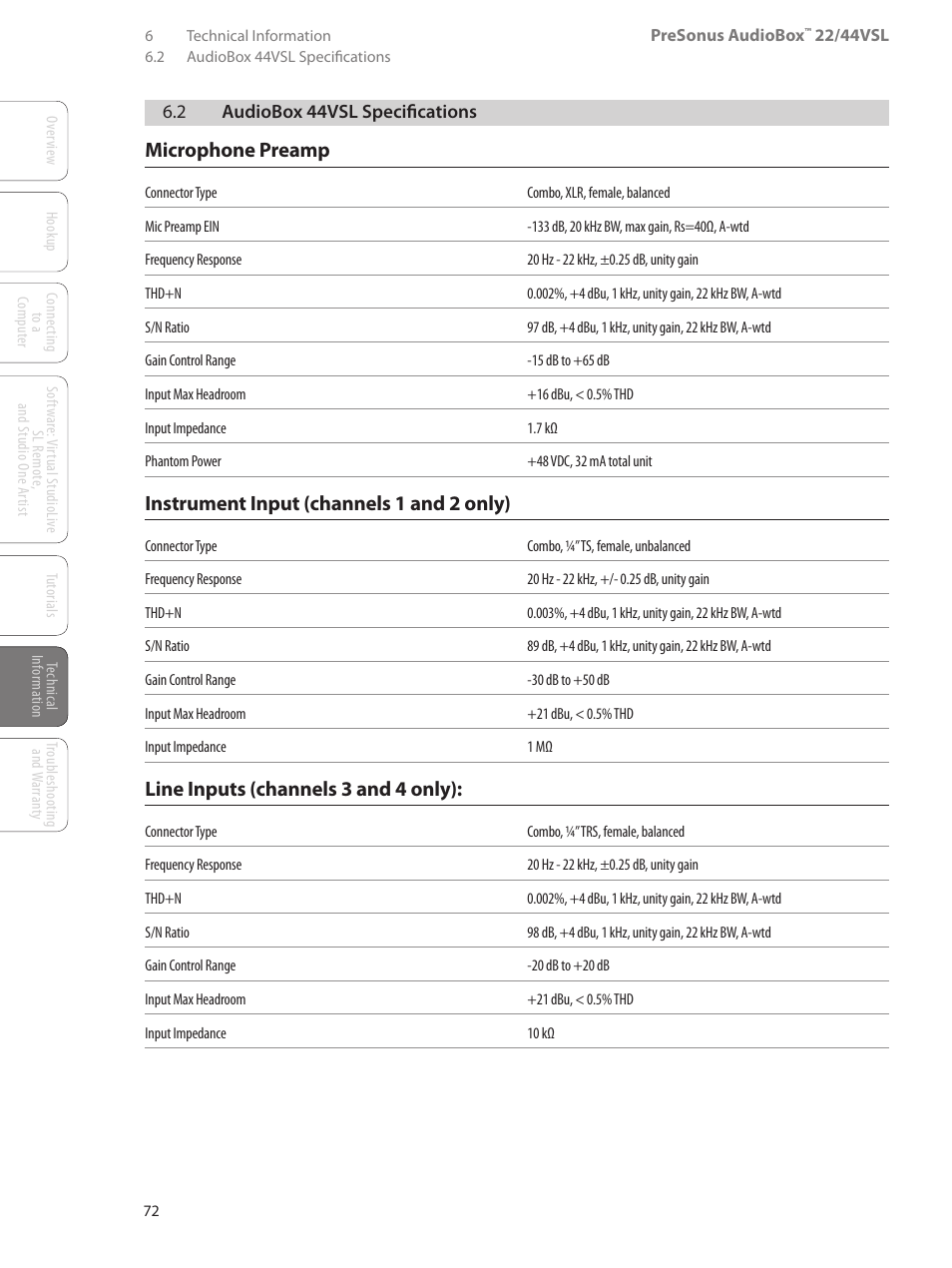 2 audiobox 44vsl specifications, 2 audiobox 44vsl specifications — 72, Microphone preamp | Instrument input (channels 1 and 2 only), Line inputs (channels 3 and 4 only) | PreSonus AudioBox 44VSL User Manual | Page 76 / 84