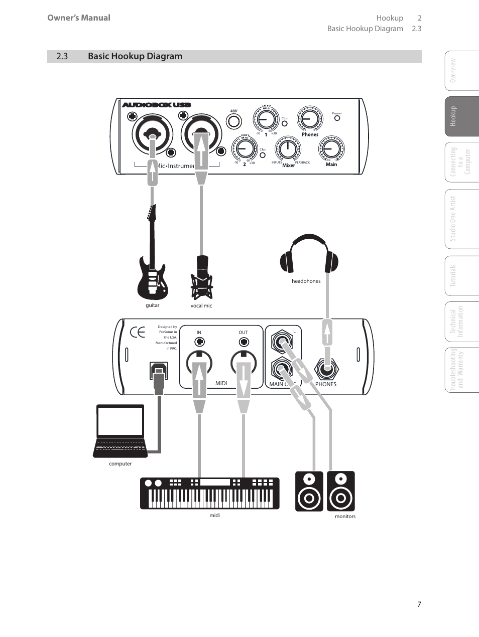 3 basic hookup diagram, Basic hookup diagram — 7, Owner’s manual | PreSonus AudioBox USB User Manual | Page 11 / 64