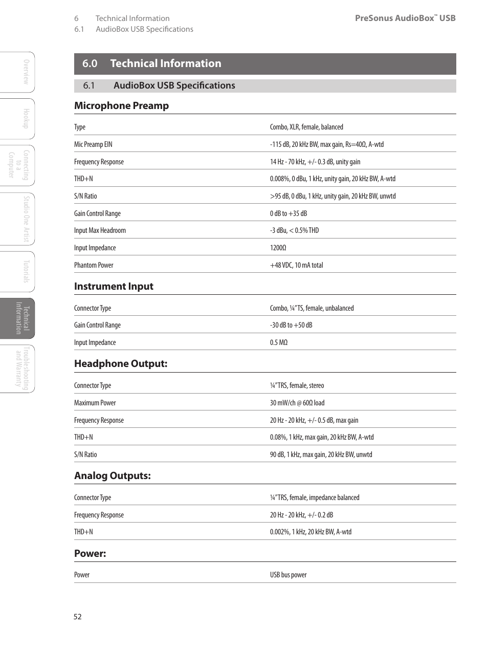 0 technical information, 1 audiobox usb specifications, 0 technical information — 52 | 1 audiobox usb specifications — 52, Microphone preamp, Instrument input, Headphone output, Analog outputs, Power | PreSonus AudioBox USB User Manual | Page 56 / 64