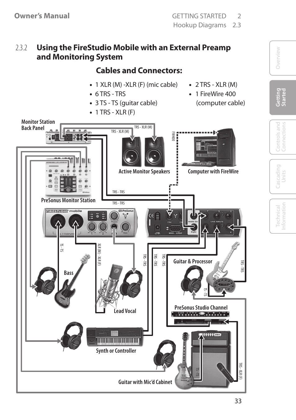 2 using the firestudio, Mobile with an external, Preamp and monitoring | System, Cables and connectors, Owner’s manual | PreSonus FireStudio Mobile User Manual | Page 33 / 68