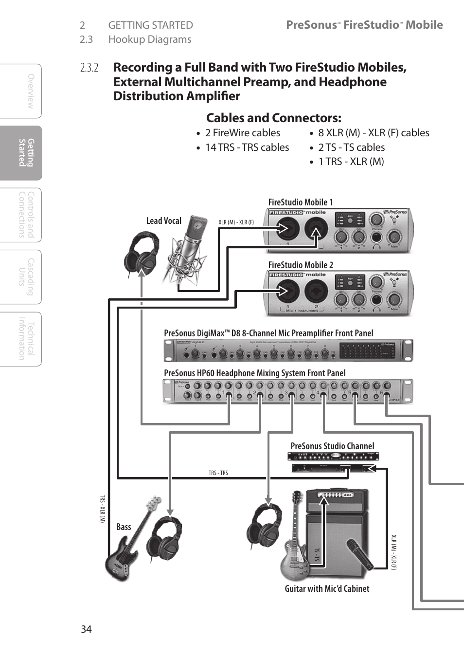 2 recording a full band, With two firestudio, Mobiles, external | Multichannel preamp, And headphone, Distribution, Amplifier, Presonus, Firestudio, Mobile | PreSonus FireStudio Mobile User Manual | Page 34 / 68