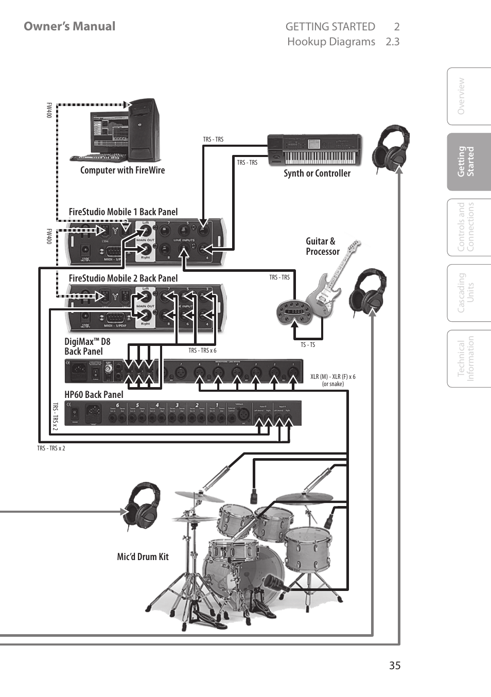 Owner’s manual, Getting started 2, Hookup diagrams 2.3 | PreSonus FireStudio Mobile User Manual | Page 35 / 68