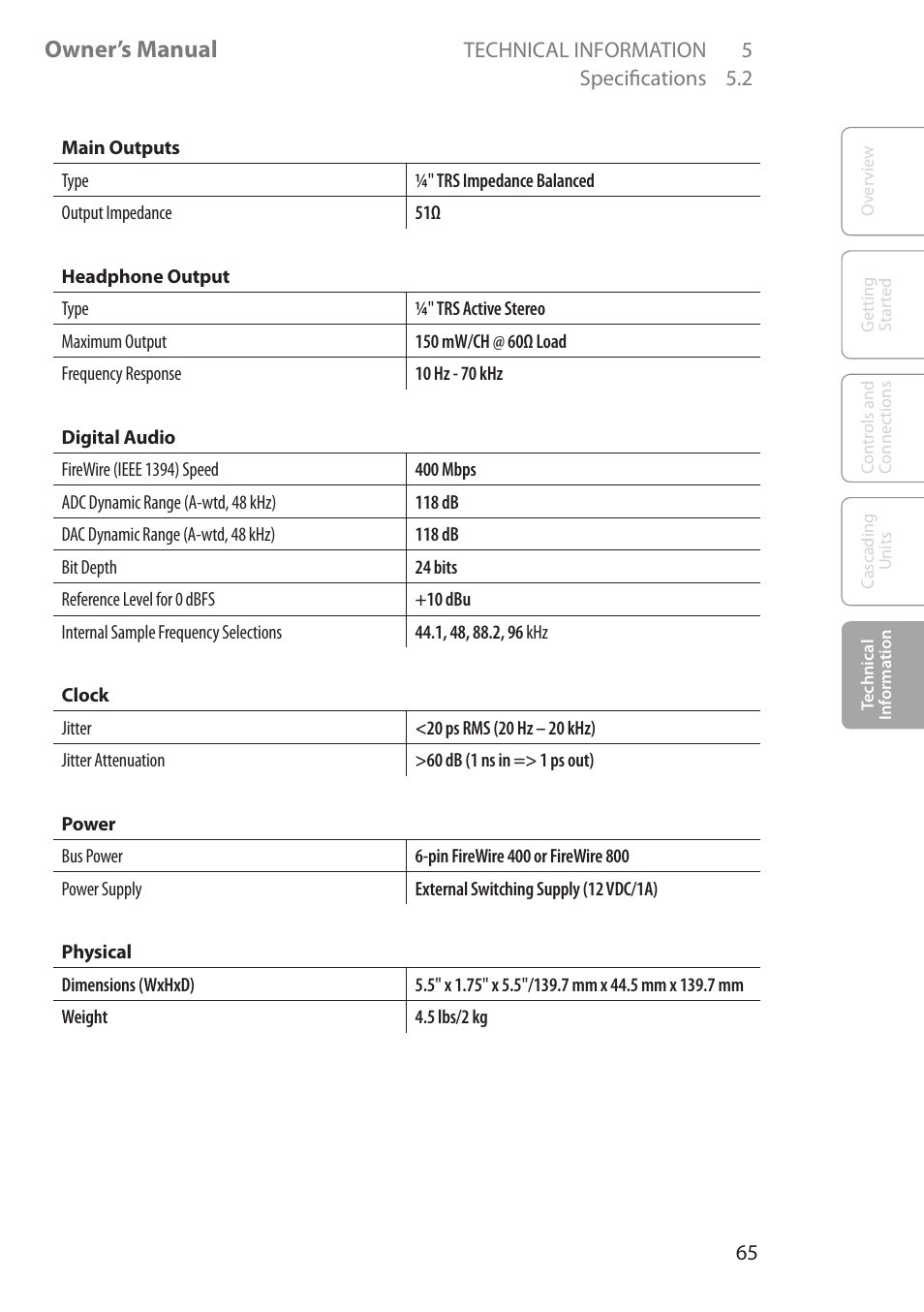 Owner’s manual | PreSonus FireStudio Mobile User Manual | Page 65 / 68