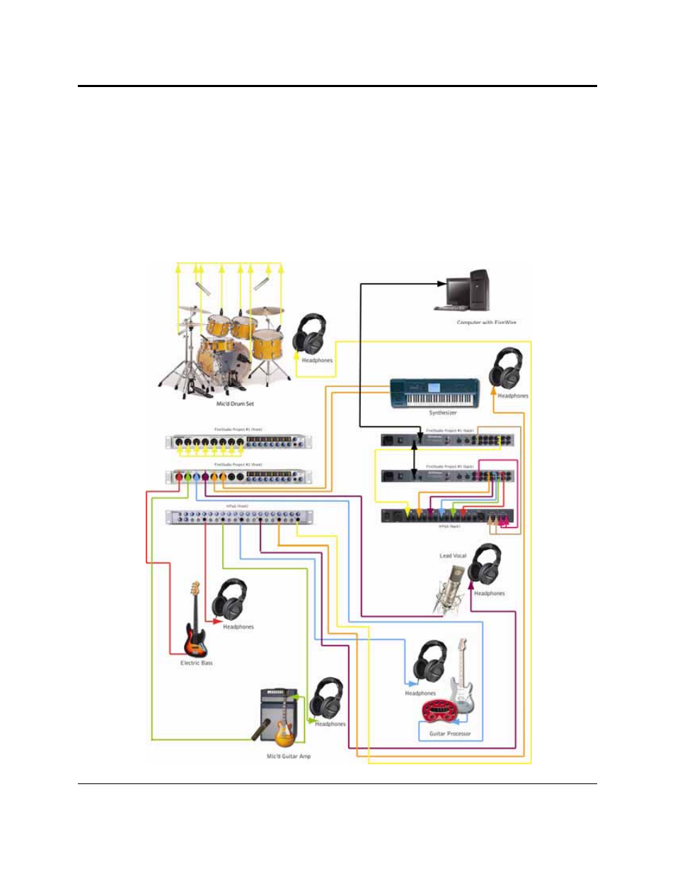 Getting started | PreSonus FireStudio Project User Manual | Page 24 / 41