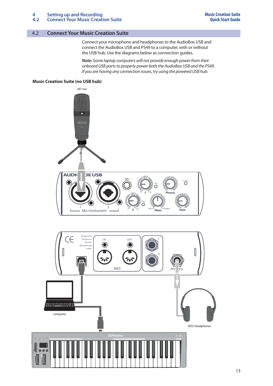 2 connect your music creation suite, Connect your music creation suite — 13, Audiobox usb | PreSonus Music Creation Suite User Manual | Page 17 / 42