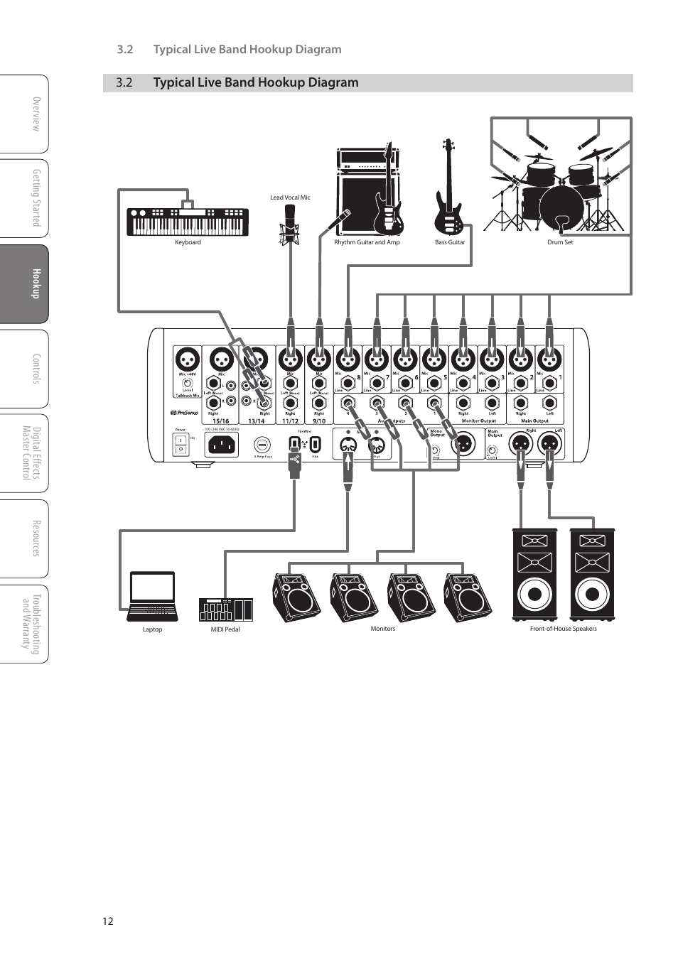 2 typical live band hookup diagram, 2 typical live band hookup, Diagram — 12 | PreSonus StudioLive 16.0.2 User Manual | Page 16 / 80