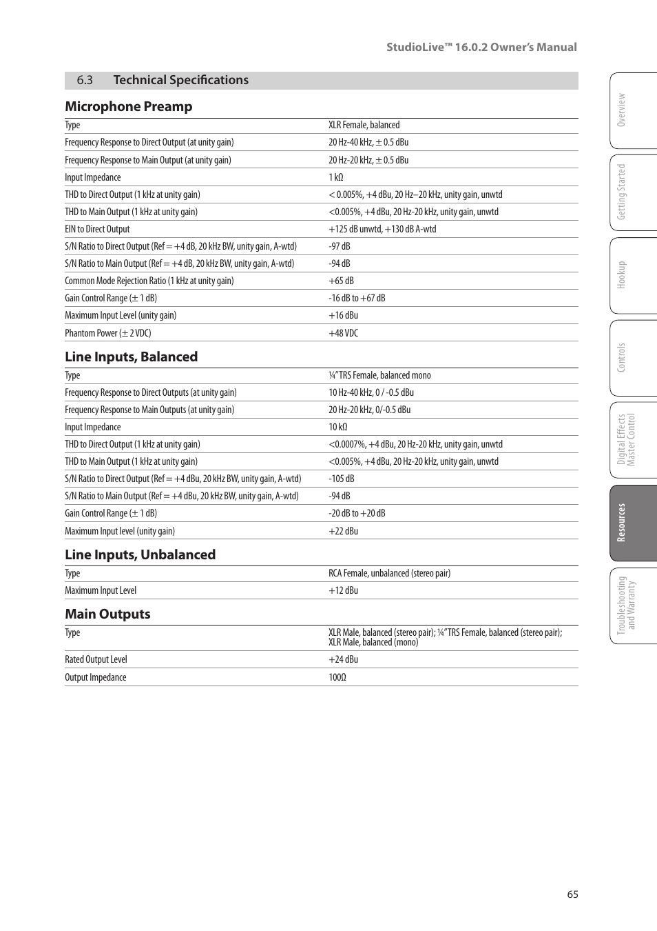 3 technical specifications, 3 technical specifications — 65, Microphone preamp | Line inputs, balanced, Line inputs, unbalanced, Main outputs | PreSonus StudioLive 16.0.2 User Manual | Page 69 / 80