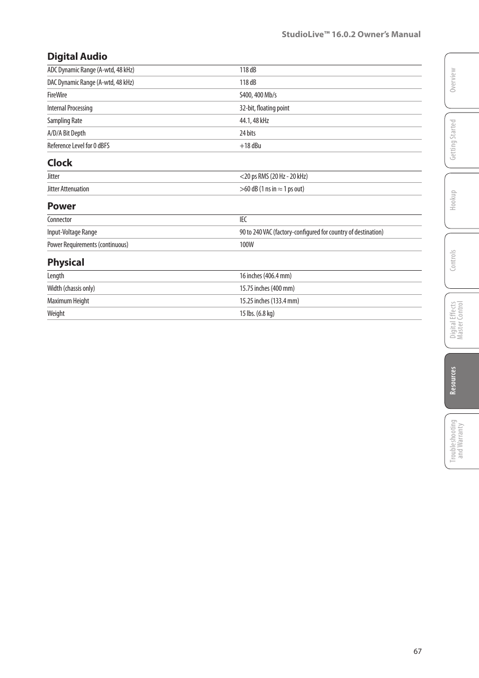 Digital audio, Clock, Power | Physical | PreSonus StudioLive 16.0.2 User Manual | Page 71 / 80