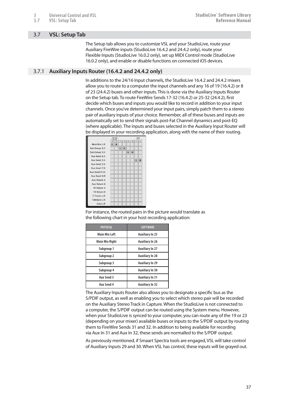 Vsl: setup tab — 37, 1 auxiliary inputs router, 2 and 24.4.2 only) — 37 | 7 vsl: setup tab | PreSonus StudioLive 24.4.2 User Manual | Page 41 / 150