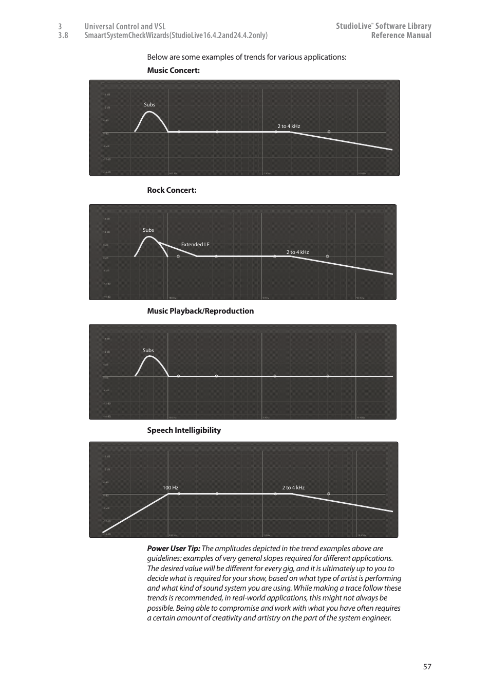 PreSonus StudioLive 24.4.2 User Manual | Page 61 / 150