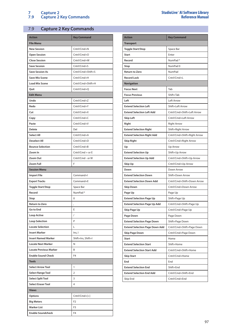 9 capture 2 key commands, Capture 2 key commands — 97, Ai software library reference manual | PreSonus StudioLive AI Series User Manual | Page 101 / 120