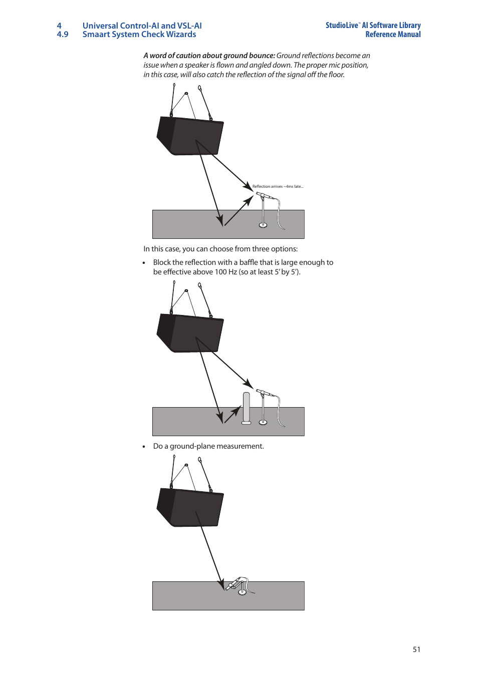 PreSonus StudioLive AI Series User Manual | Page 55 / 120