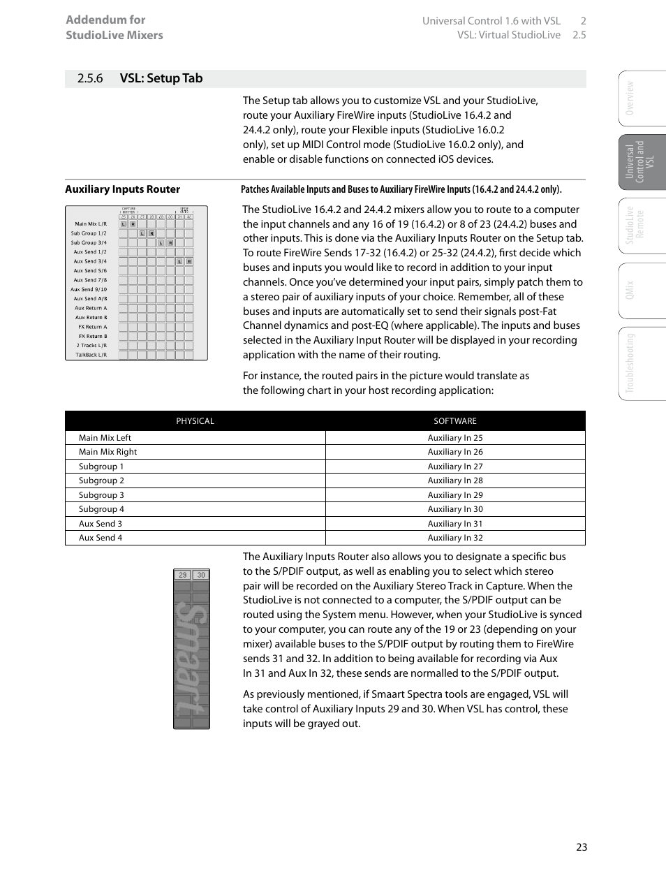 6 vsl: setup tab, 6 vsl: setup tab — 23 | PreSonus StudioLive Remote User Manual | Page 27 / 64