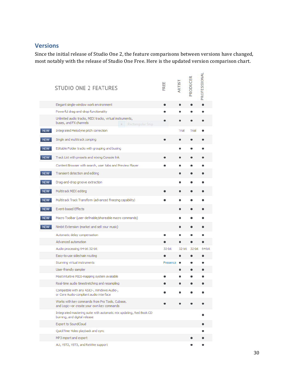 Versions | PreSonus Studio One User Manual | Page 30 / 31