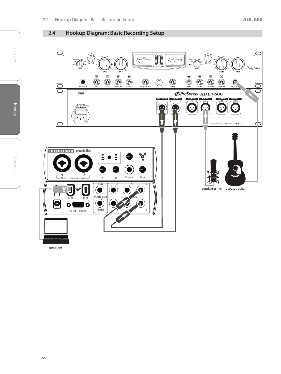 4 hookup diagram: basic recording setup, 4 hookup diagram: basic recording, Setup — 6 | Adl 600 | PreSonus ADL 600 User Manual | Page 10 / 22