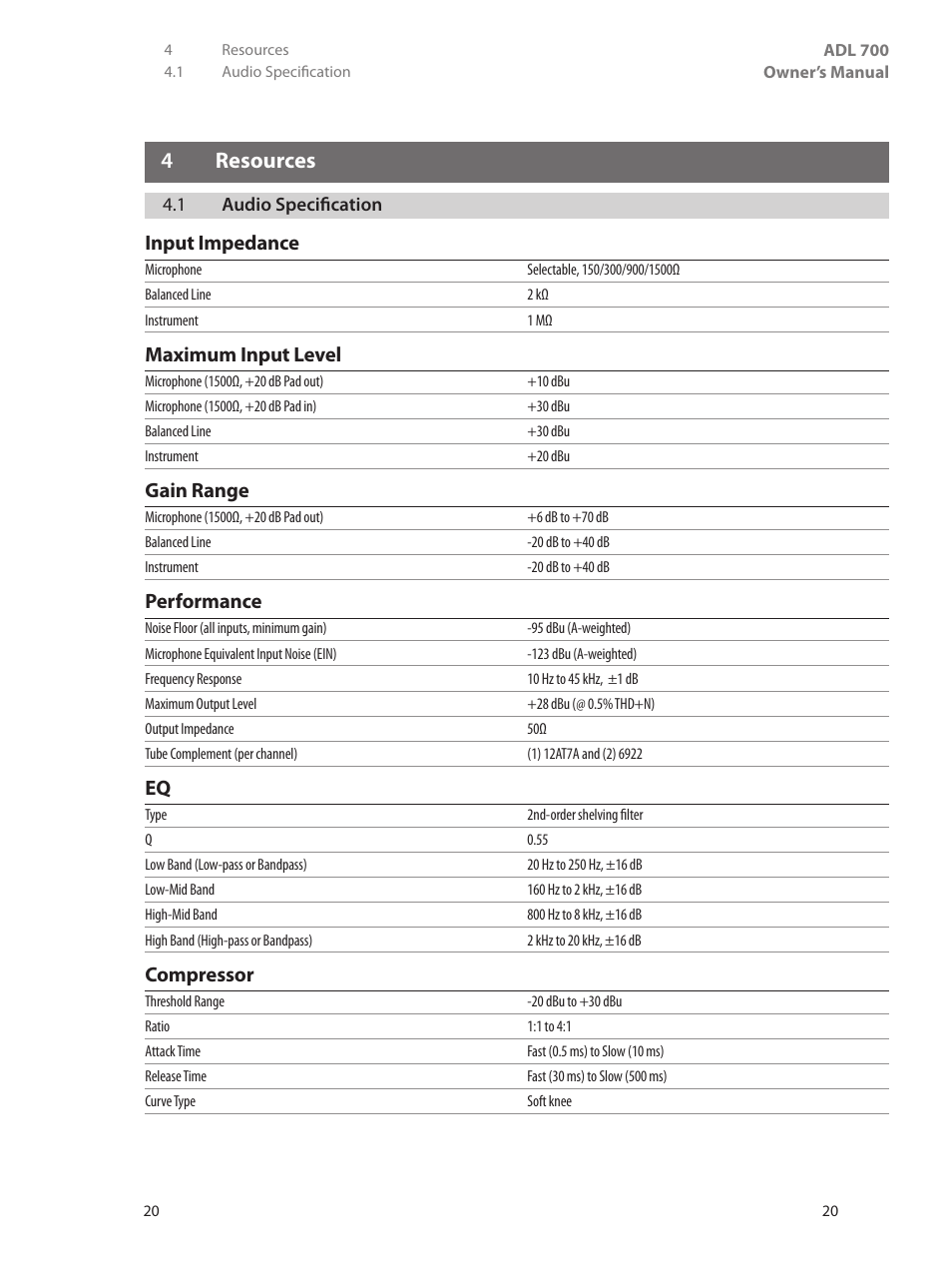 4 resources, 1 audio specification, 4 resources — 20 | 1 audio specification — 20 | PreSonus ADL 700 User Manual | Page 24 / 32