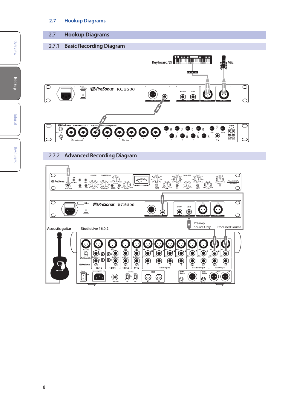 7 hookup diagrams, 1 basic recording diagram, 2 advanced recording diagram | Hookup diagrams — 8, 1 basic recording diagram — 8, 2 advanced recording diagram — 8, Ov er view resour ces tut orial hook up hook up 8 | PreSonus RC 500 User Manual | Page 10 / 24