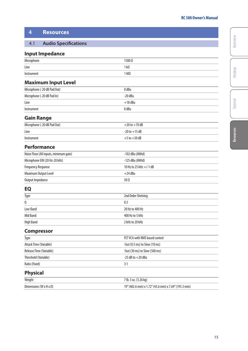 4 resources, 1 audio specifications, 4 resources — 15 | Audio specifications — 15, Input impedance, Maximum input level, Gain range, Performance, Compressor, Physical | PreSonus RC 500 User Manual | Page 17 / 24