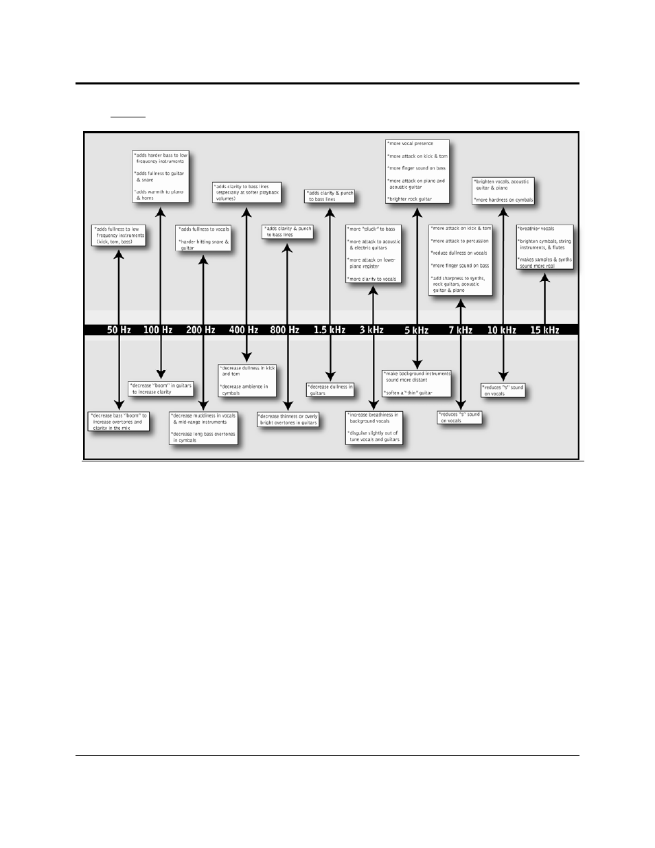 Operation | PreSonus Studio Channel User Manual | Page 25 / 30
