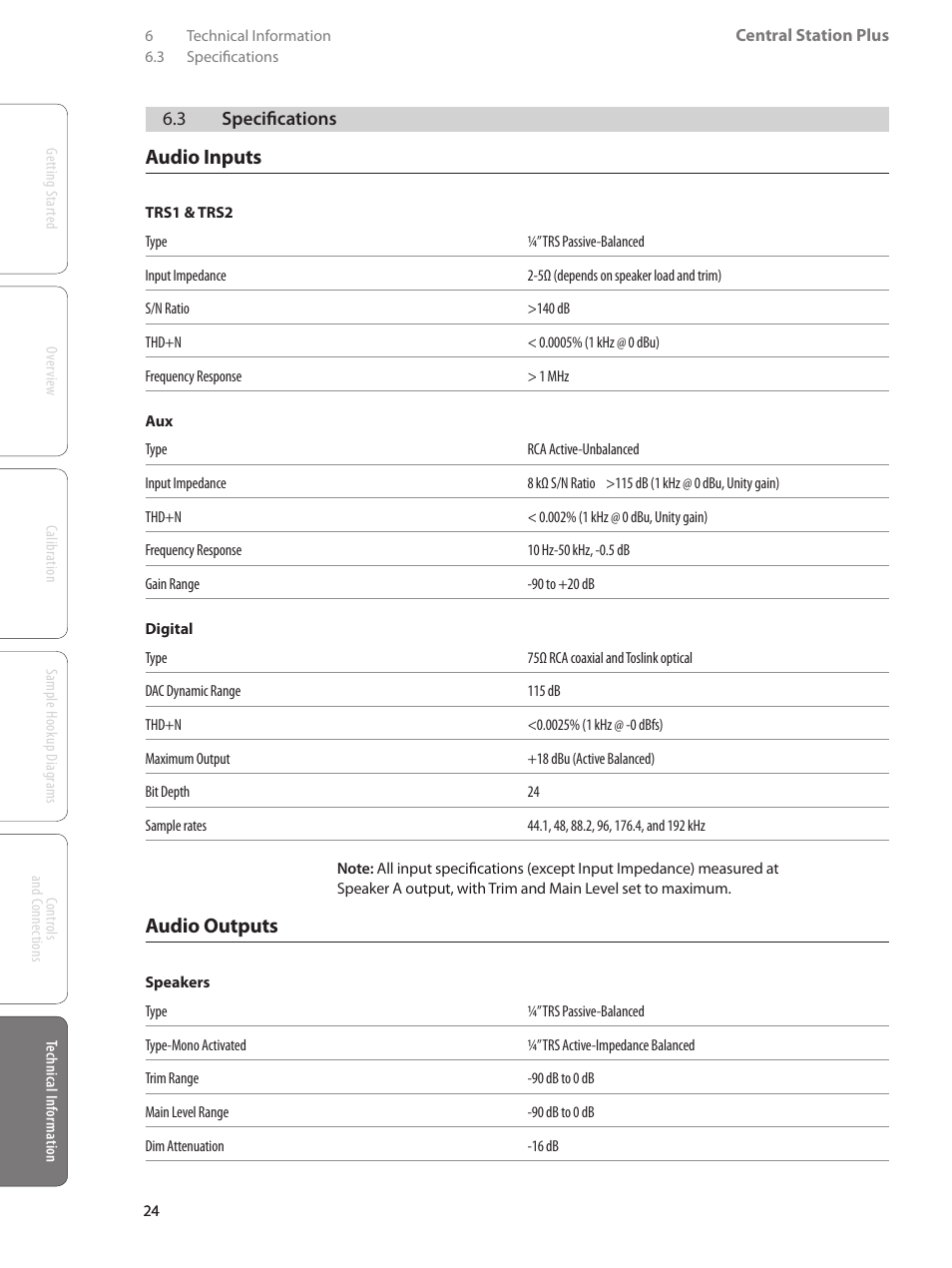 Audio inputs, Audio outputs | PreSonus Central Station PLUS User Manual | Page 28 / 36