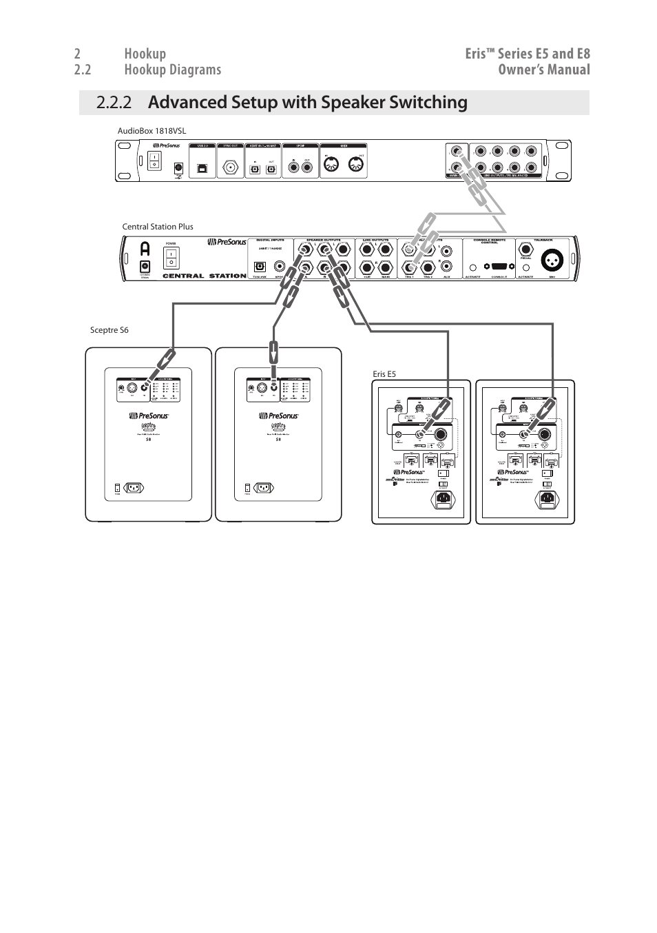 2 advanced setup with speaker switching, Advanced setup with speaker switching — 6 | PreSonus Eris User Manual | Page 10 / 20