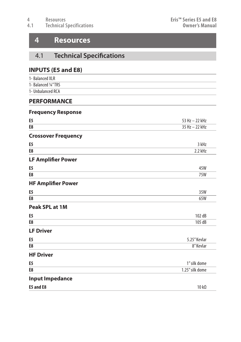 4 resources, 1 technical specifications, 4 resources — 10 | Technical specifications — 10 | PreSonus Eris User Manual | Page 14 / 20