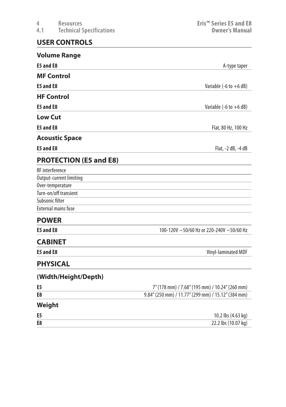 PreSonus Eris User Manual | Page 15 / 20