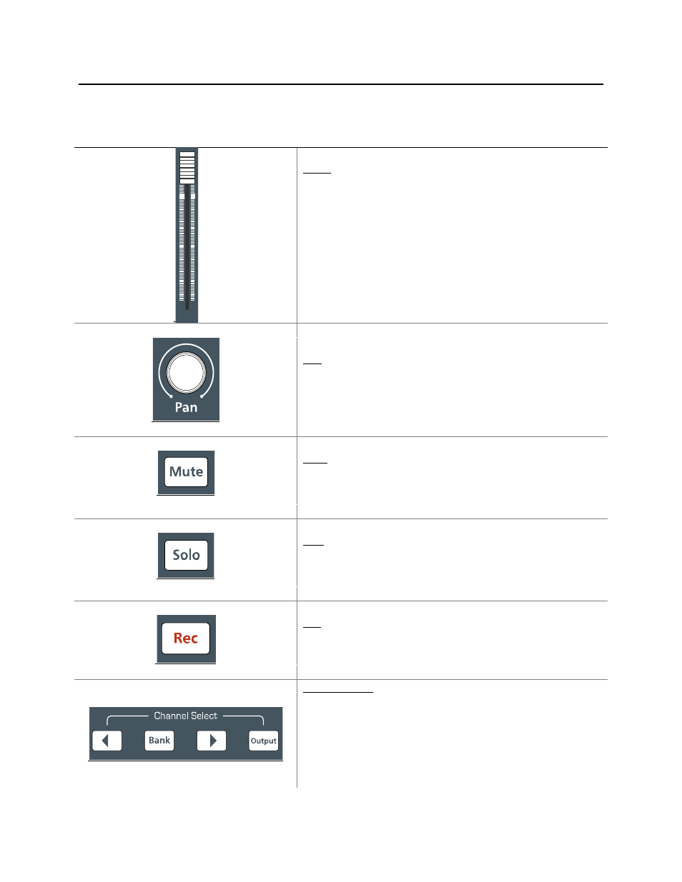 Hardware overview, 1 function explanations | PreSonus FaderPort User Manual | Page 28 / 33