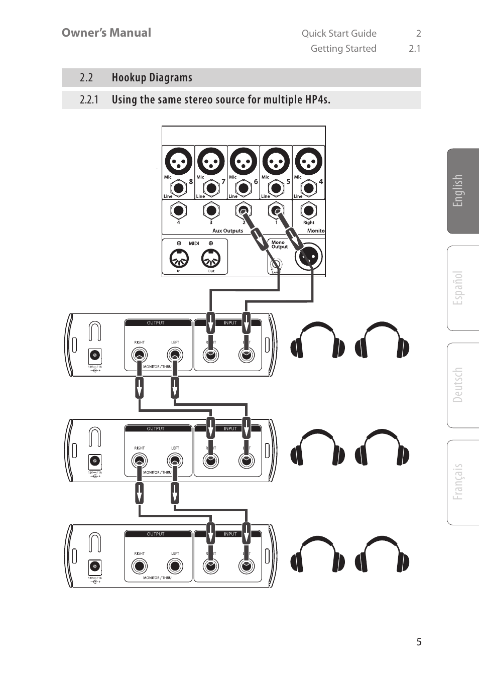English deutsch español fr ançais | PreSonus HP4 User Manual | Page 9 / 20
