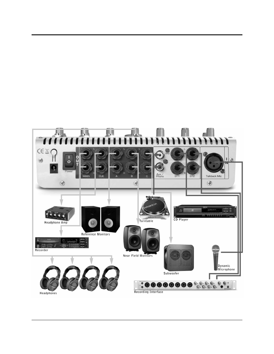 Operation | PreSonus Monitor Station User Manual | Page 13 / 27