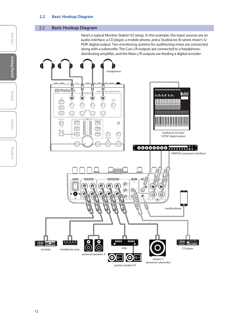 2 basic hookup diagram, Basic hookup diagram — 12 | PreSonus Monitor Station V2 User Manual | Page 16 / 28