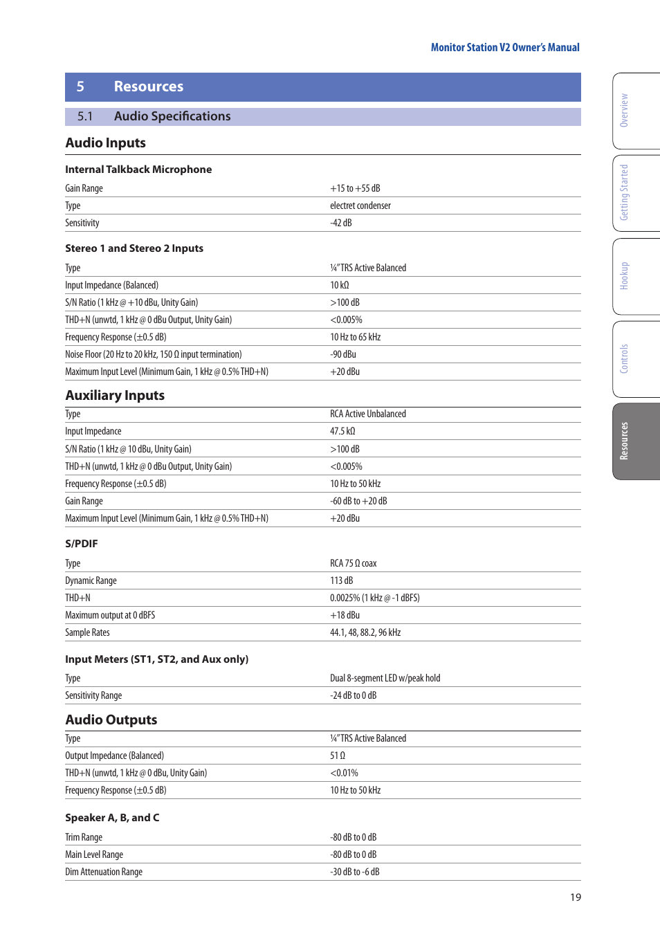 5 resources, 1 audio specifications, 5 resources — 19 | Audio specifications — 19, Audio inputs, Auxiliary inputs, Audio outputs | PreSonus Monitor Station V2 User Manual | Page 23 / 28