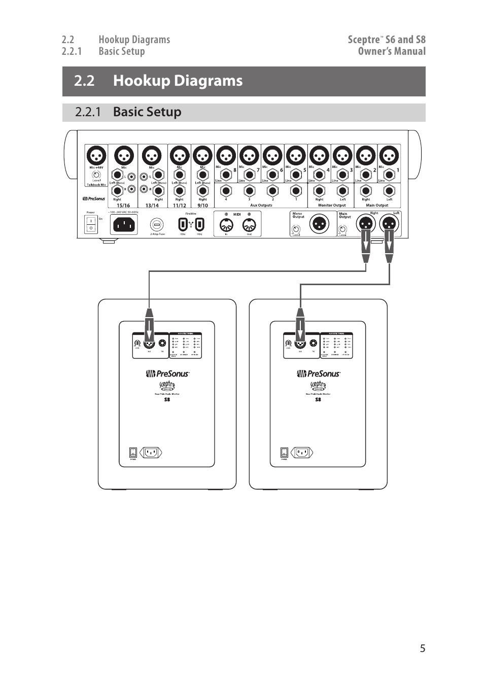 Hookup diagrams — 5, Basic setup — 5, 2 hookup diagrams | 1 basic setup | PreSonus Sceptre User Manual | Page 7 / 18