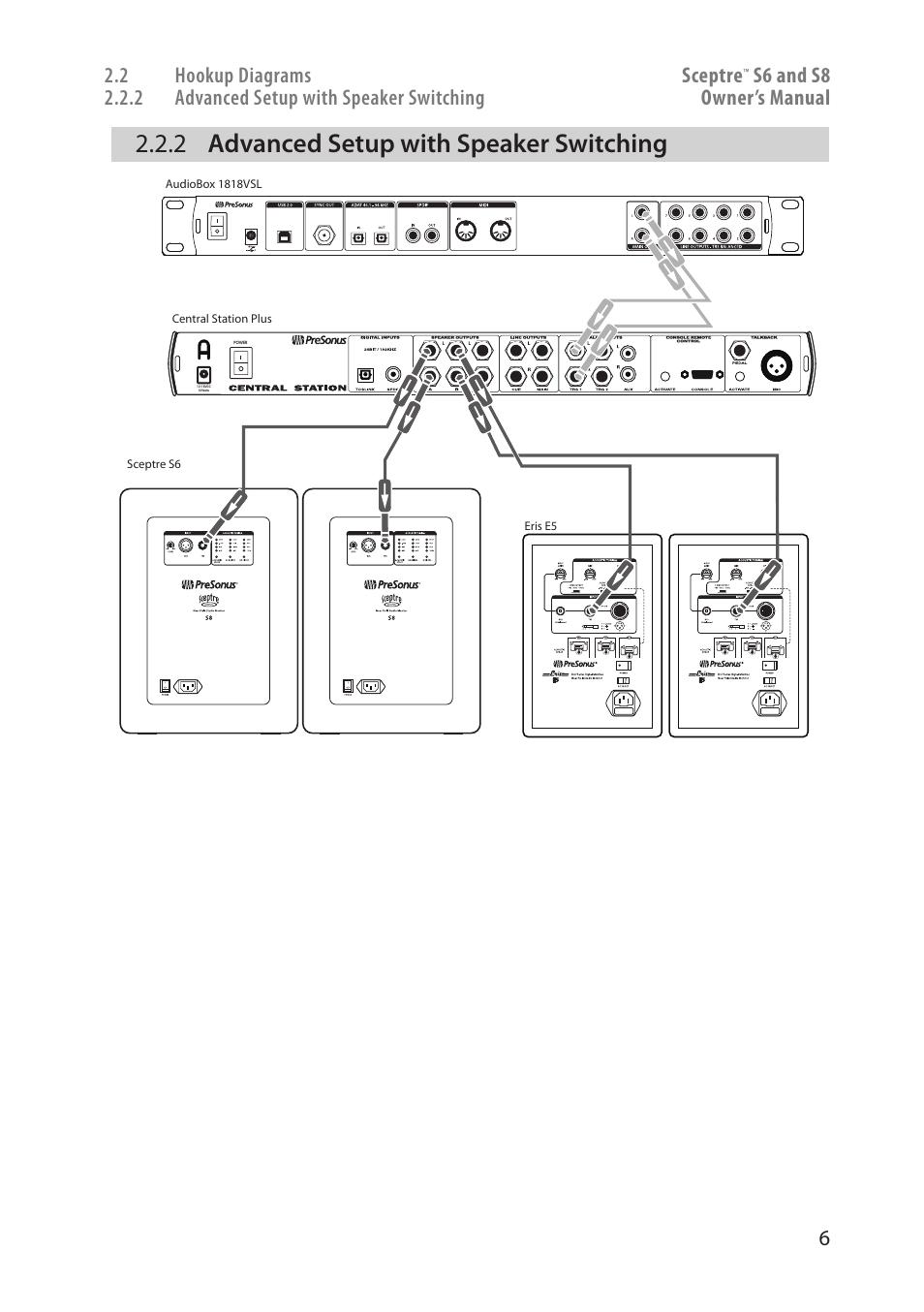 Advanced setup with speaker switching — 6, 2 advanced setup with speaker switching, S6 and s8 owner’s manual 6 | PreSonus Sceptre User Manual | Page 8 / 18