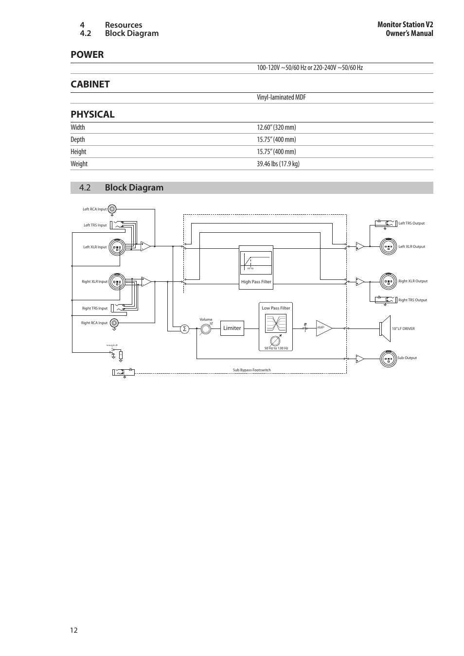 2 block diagram, Block diagram — 12, Power | Cabinet, Physical, Vinyl-laminated mdf | PreSonus Temblor T10 User Manual | Page 16 / 20