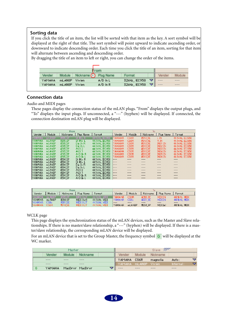 Sorting data, Connection data | PreSonus FIREstation User Manual | Page 14 / 17