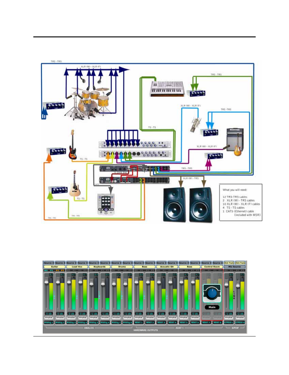 Getting started | PreSonus FireStudio User Manual | Page 24 / 49