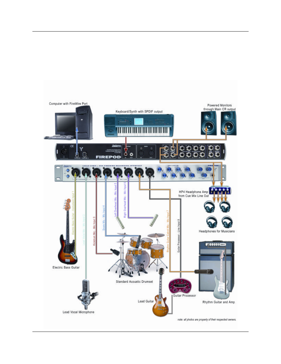 PreSonus FP10 User Manual | Page 19 / 22