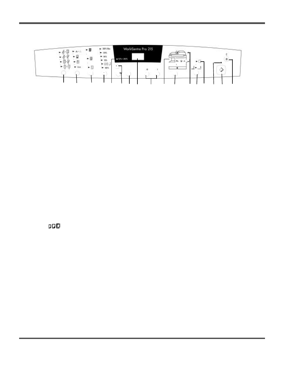 Control panel | Xerox WorkCentre Pro 215 User Manual | Page 17 / 62