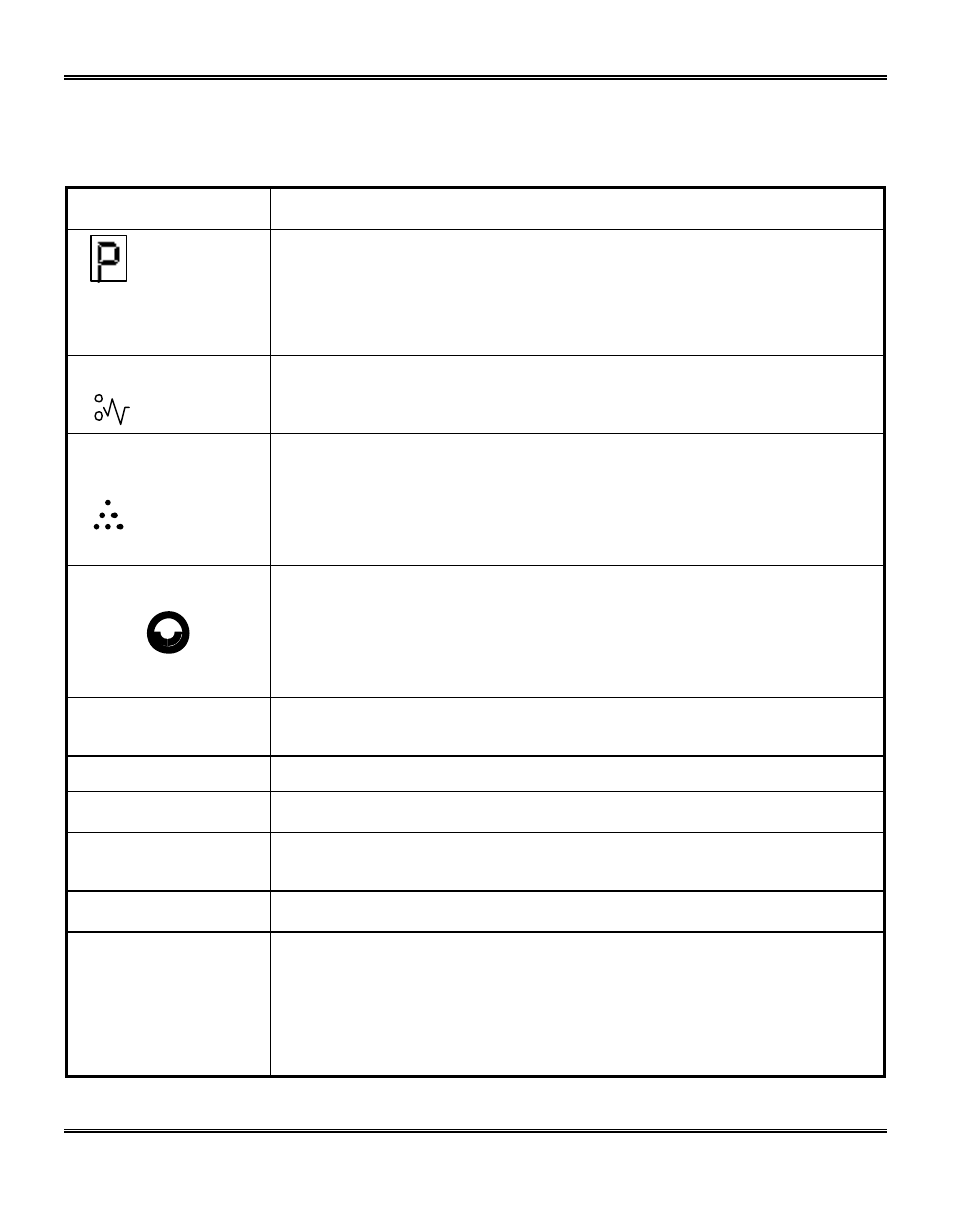 Status code chart, Status code chart……………………………………………………………………………….51, Problem solving | Xerox WorkCentre Pro 215 User Manual | Page 58 / 62