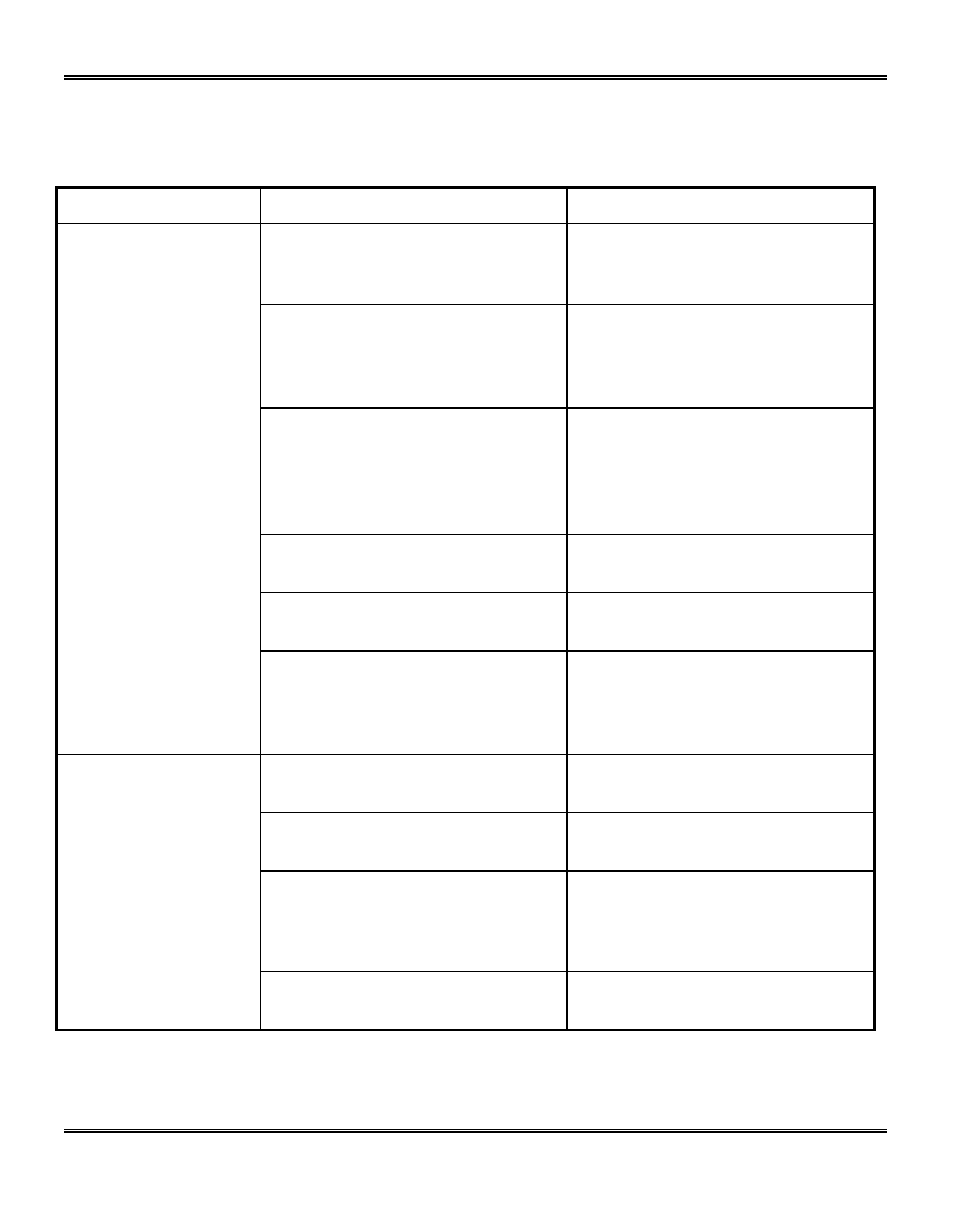 Printing solution chart, Problem solving | Xerox WorkCentre Pro 215 User Manual | Page 59 / 62