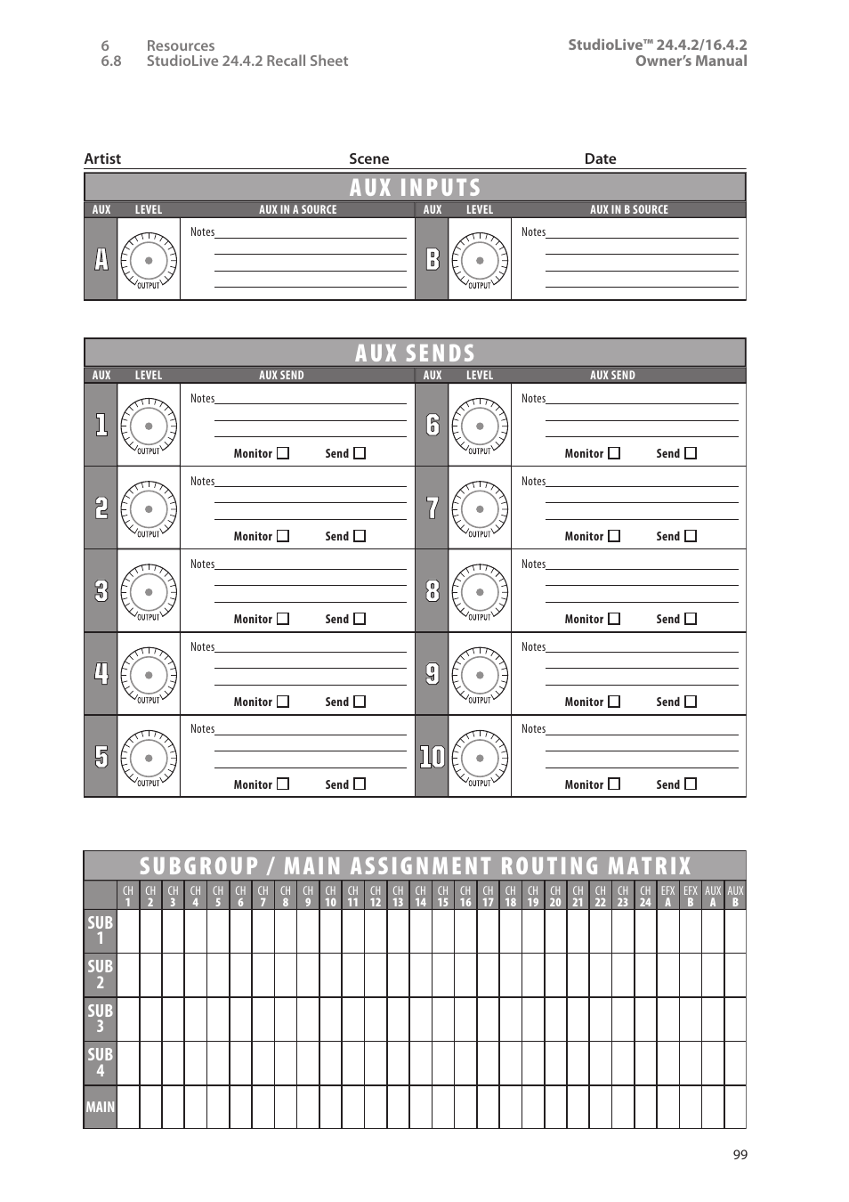 Aux inputs | PreSonus StudioLive 24.4.2 User Manual | Page 103 / 112